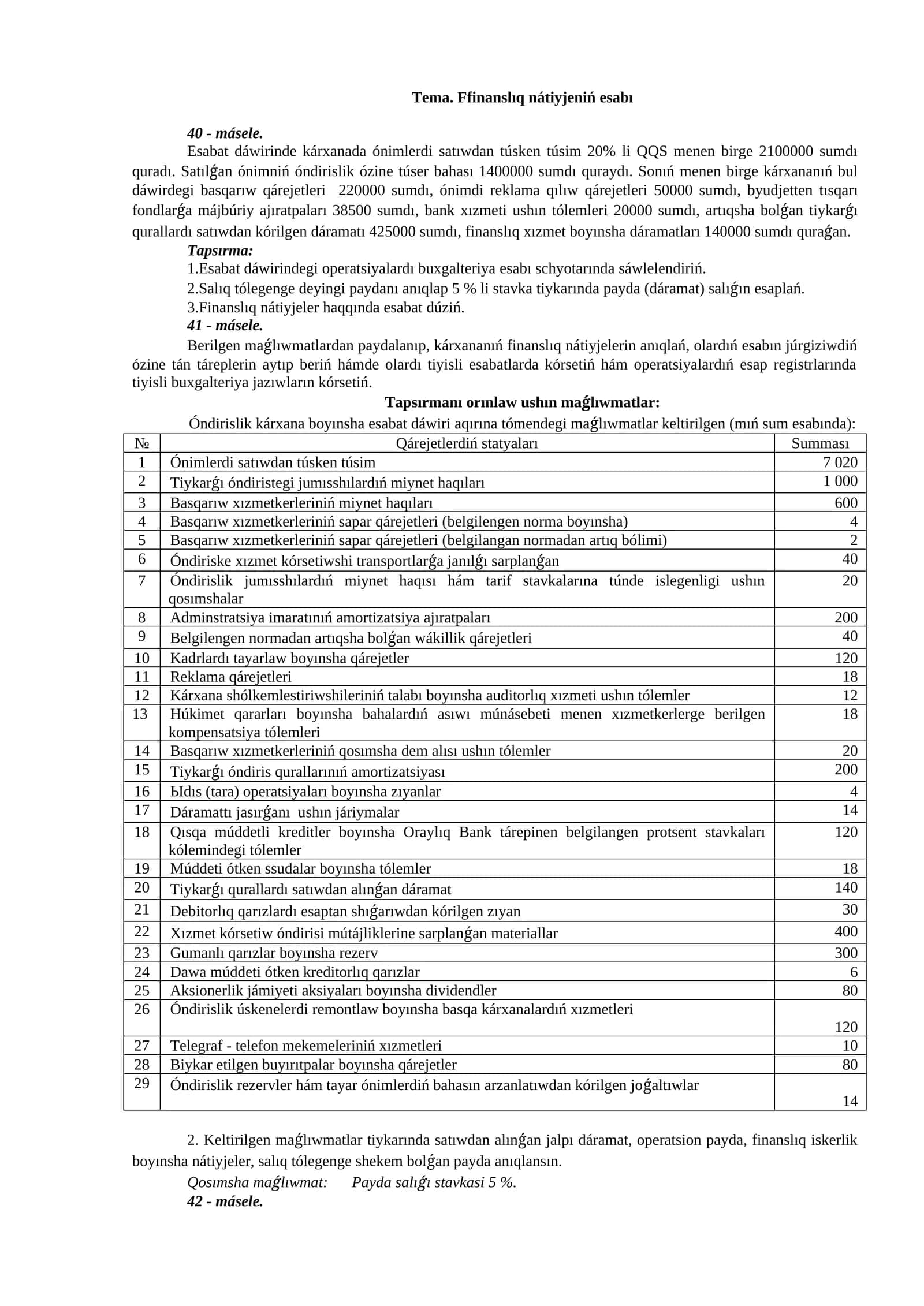 Ffinanslıq nátiyjeniń esabı