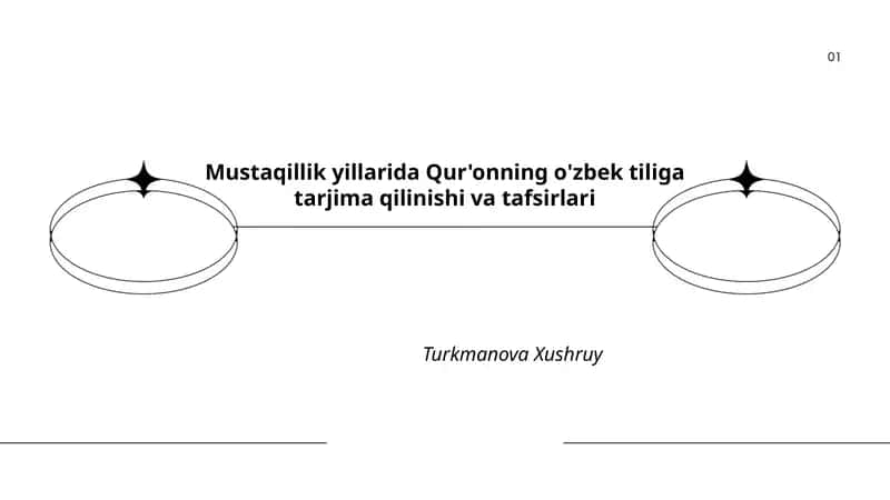 Qur'onning o'zbek tiliga tarjima qilinishi va tafsirlari