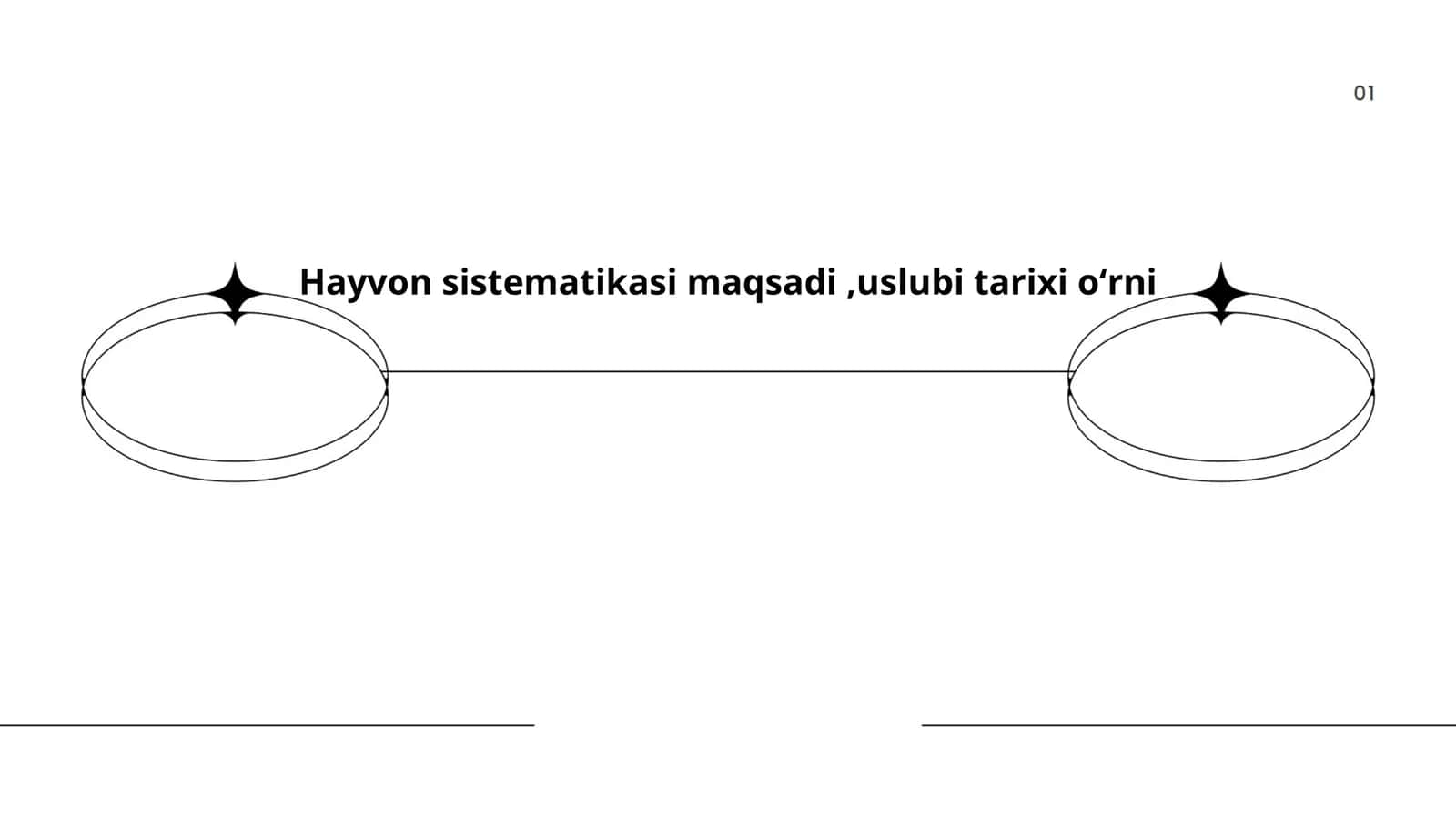 Hayvon sistematikasi maqsadi,uslubi tarixi oʻrni