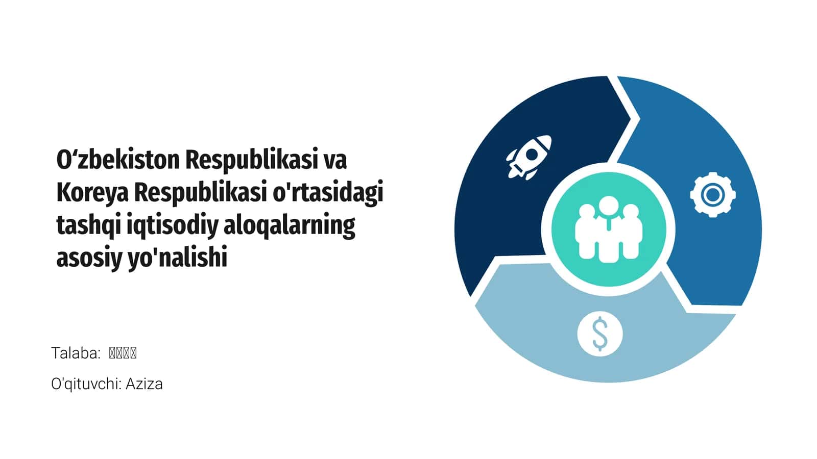 O‘zbekiston Respublikasi va Koreya Respublikasi o'rtasidagi tashqi iqtisodiy aloqalarning asosiy yo'nalishi