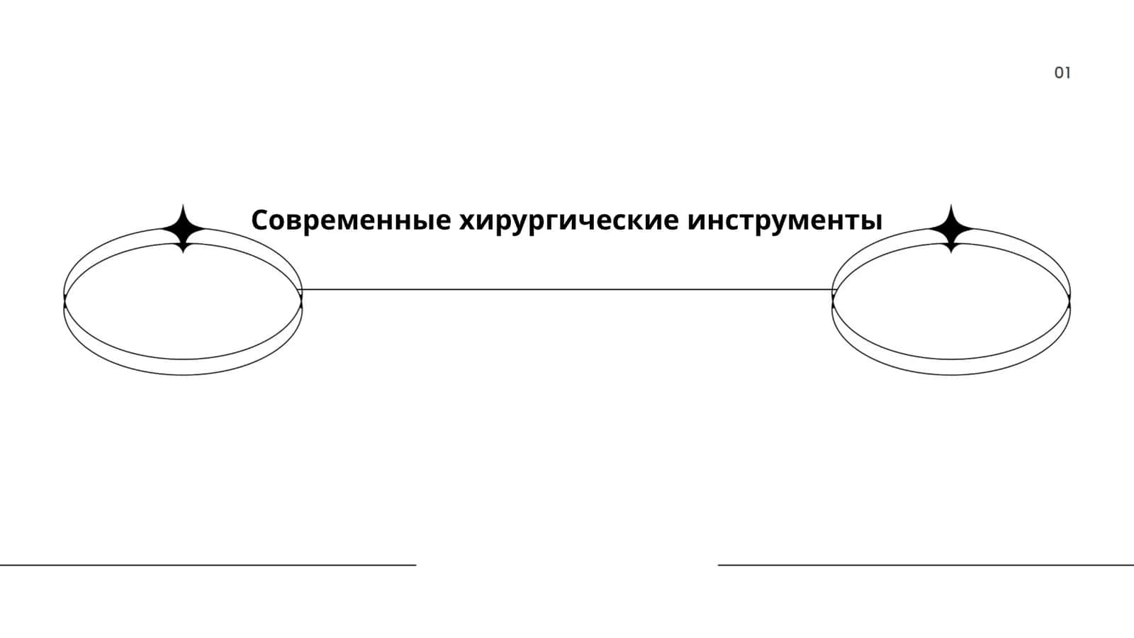 Современные хирургические инструменты