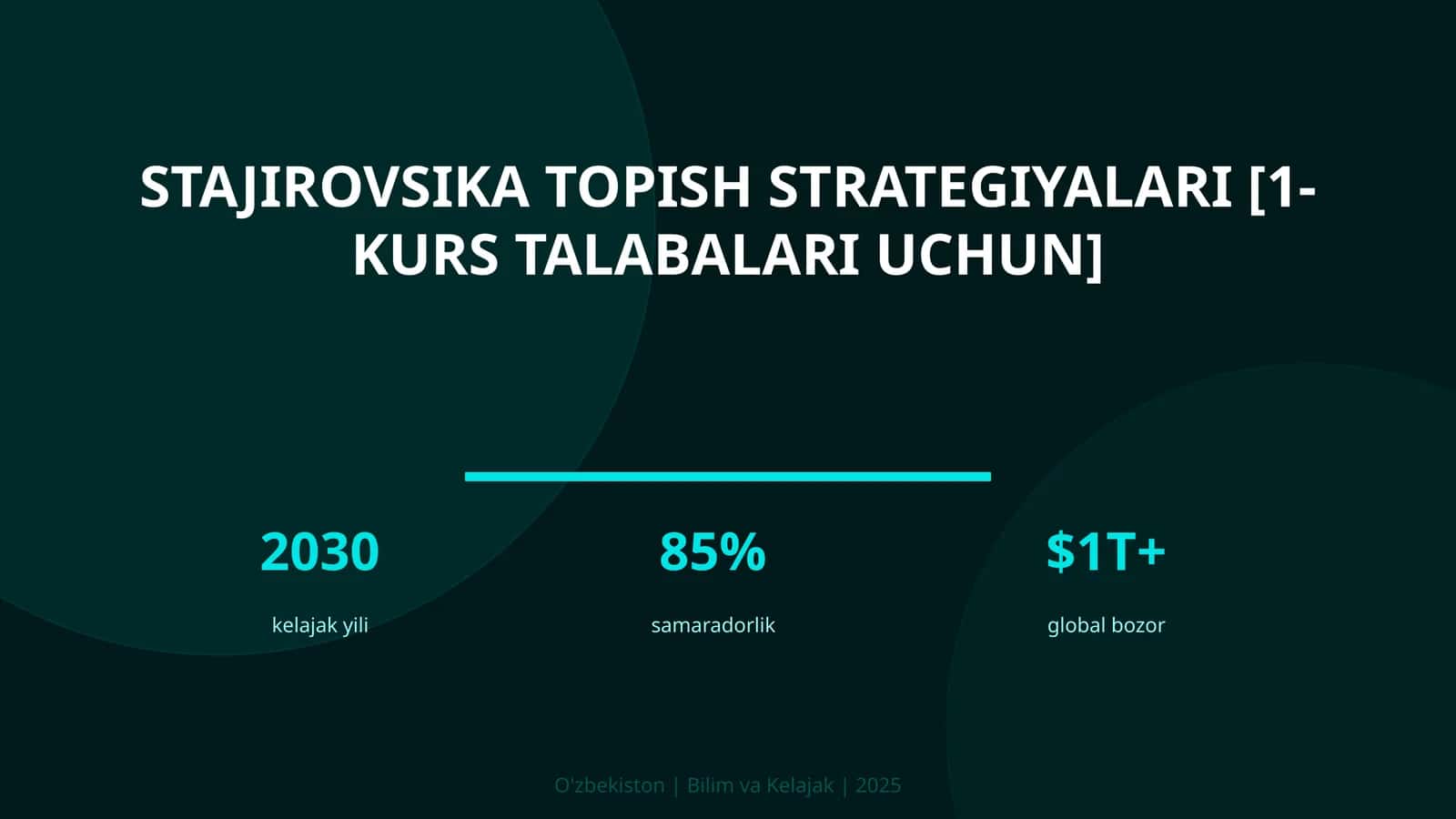 STAJIROVSIKA TOPISH STRATEGIYALARI [1-KURS TALABALARI UCHUN]