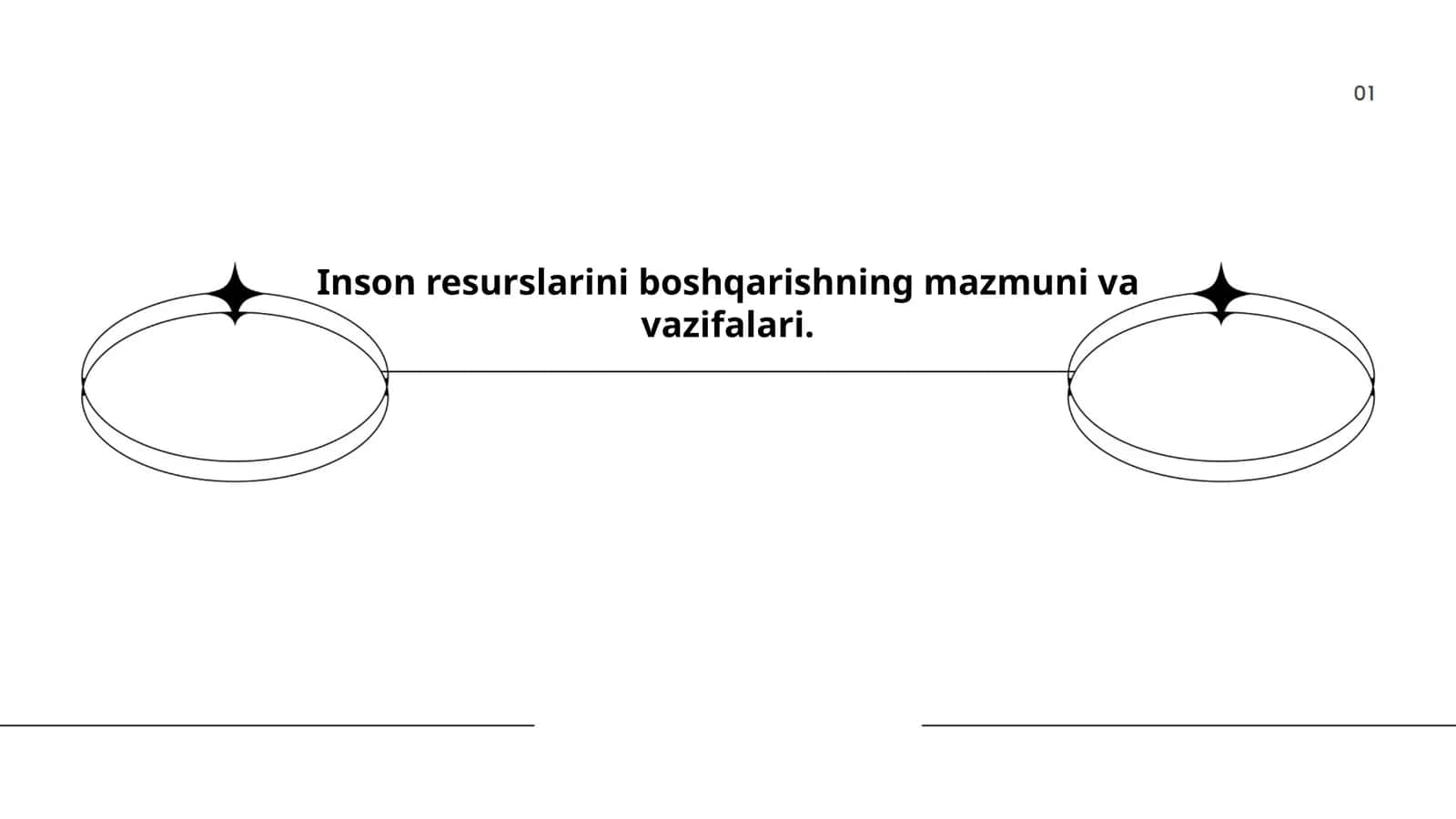 Inson resurslarini boshqarishning mazmuni va vazifalari