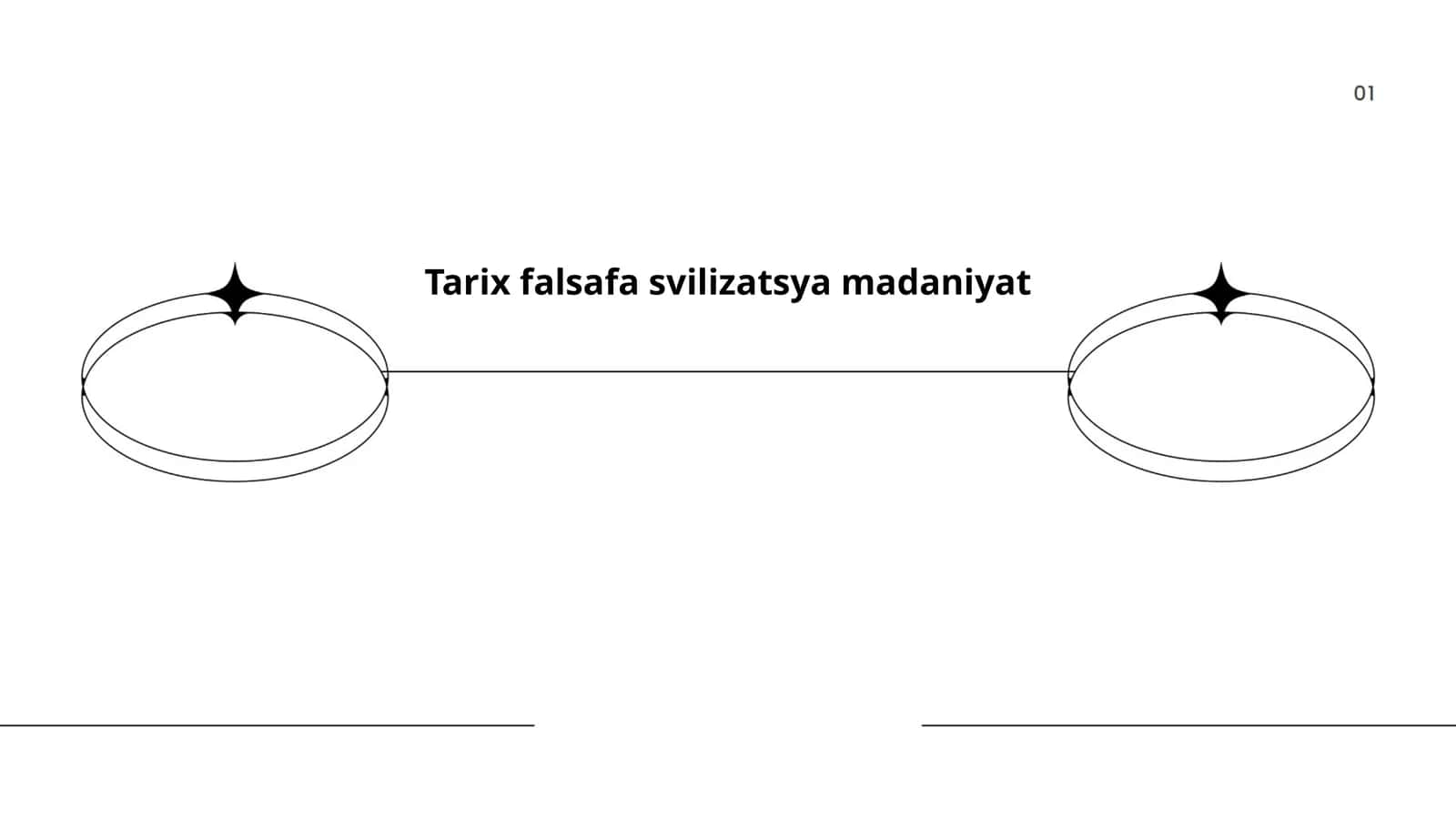Tarix falsafa svilizatsya madaniyat