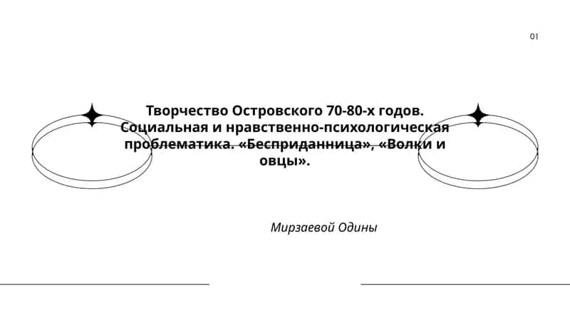 Творчество Островского 70-80-х годов
