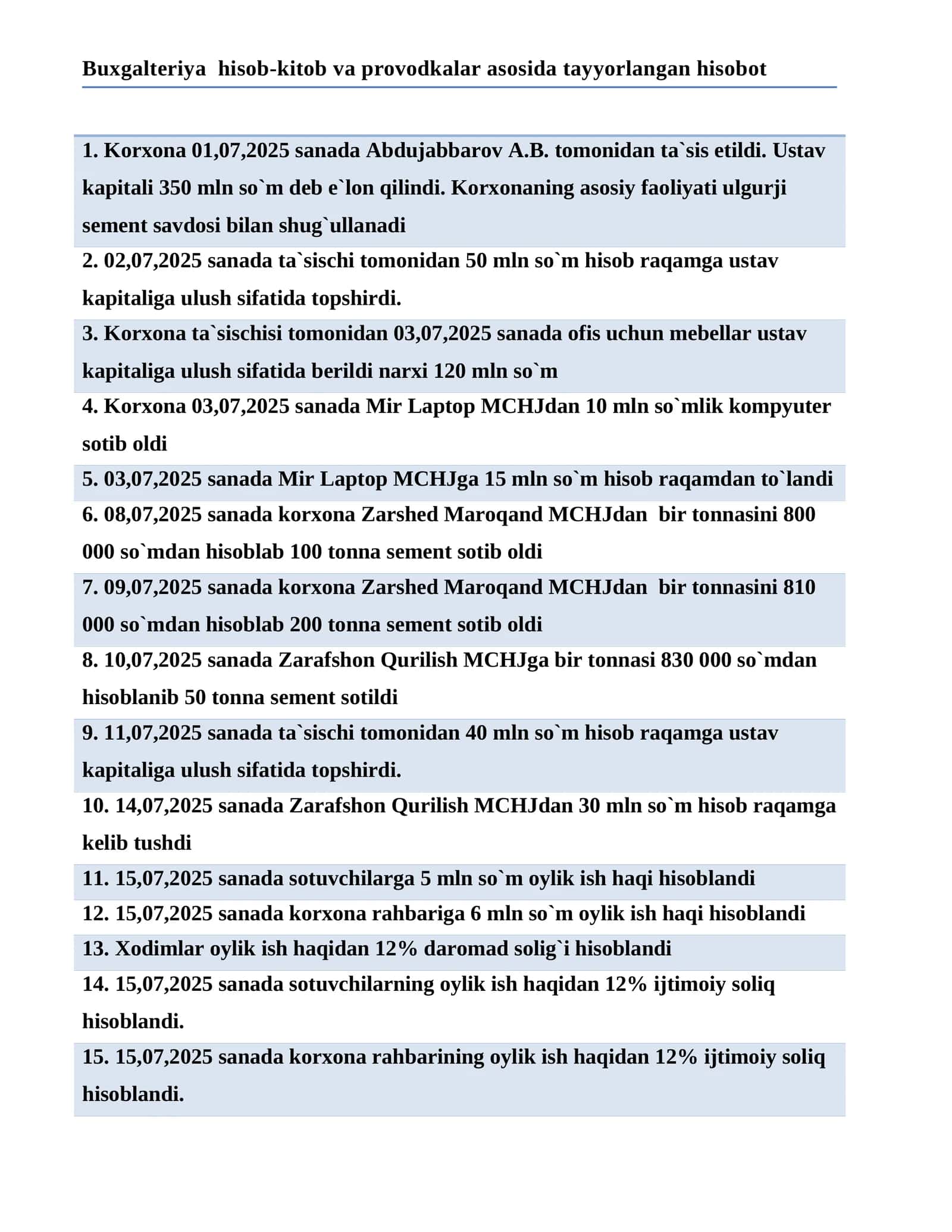 Buxgalteriya hisob-kitob va provodkalar asosida tayyorlangan hisobot