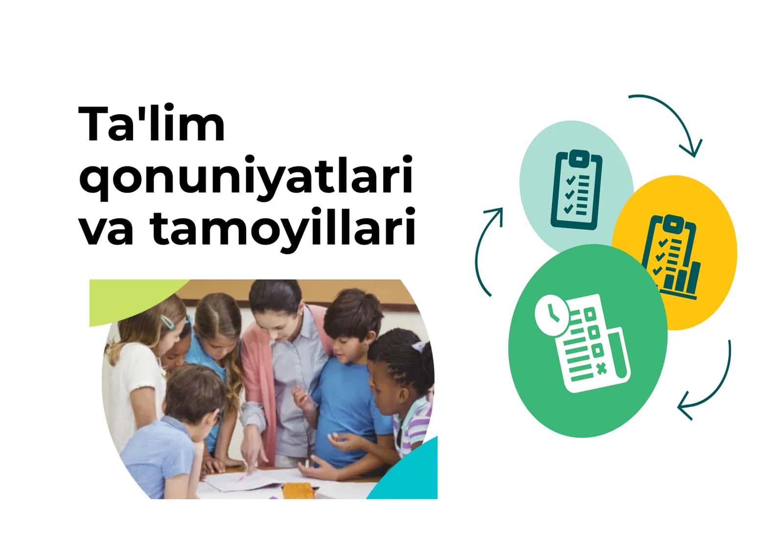 Ta'lim qonuniyatlari va tamoyillari