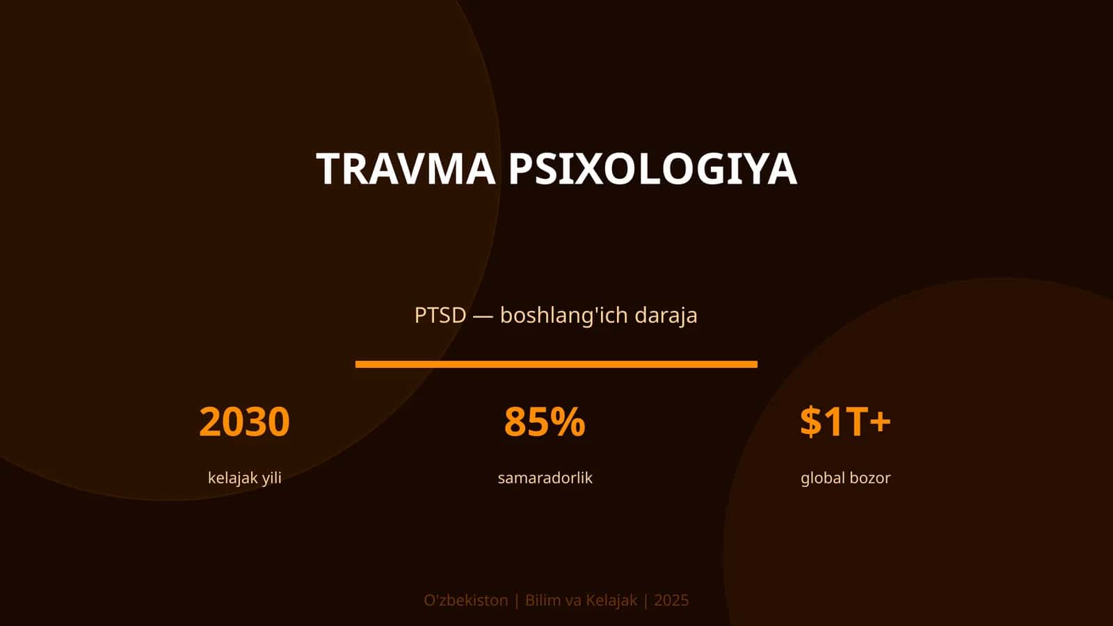 Travma psixologiya
