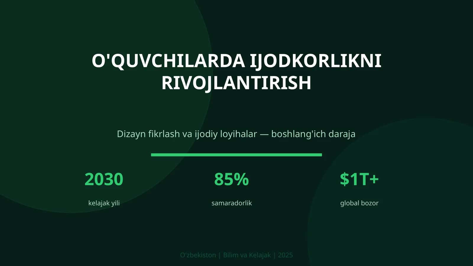 O'quvchilarda ijodkorlikni rivojlantirish