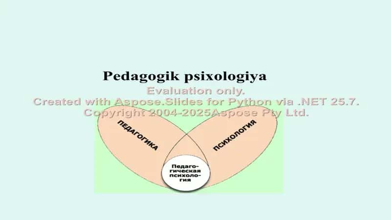 Pedagogik Psixologiya