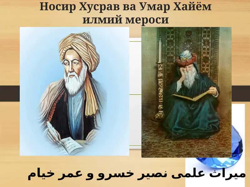 Носир Хусрав ва Умар Хайём илмий мероси