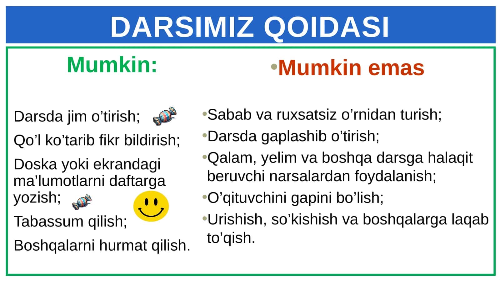 To'g'ri yozish qoidalari boʻyicha takrorlash