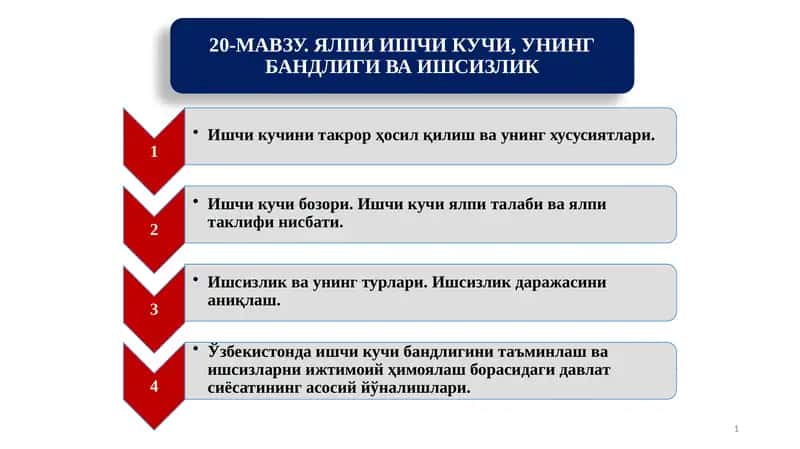 Ишчи кучи