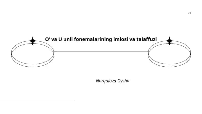 Oʻ va U unli fonemalarining imlosi va talaffuzi