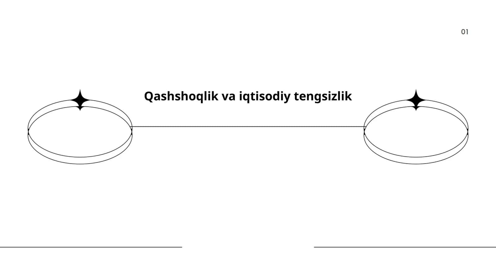 Qashshoqlik va iqtisodiy tengsizlik
