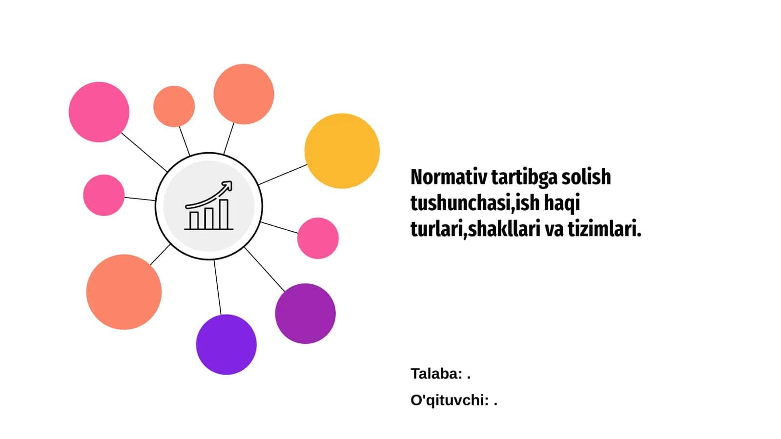 Normativ tartibga solish va ish haqi tushunchasi