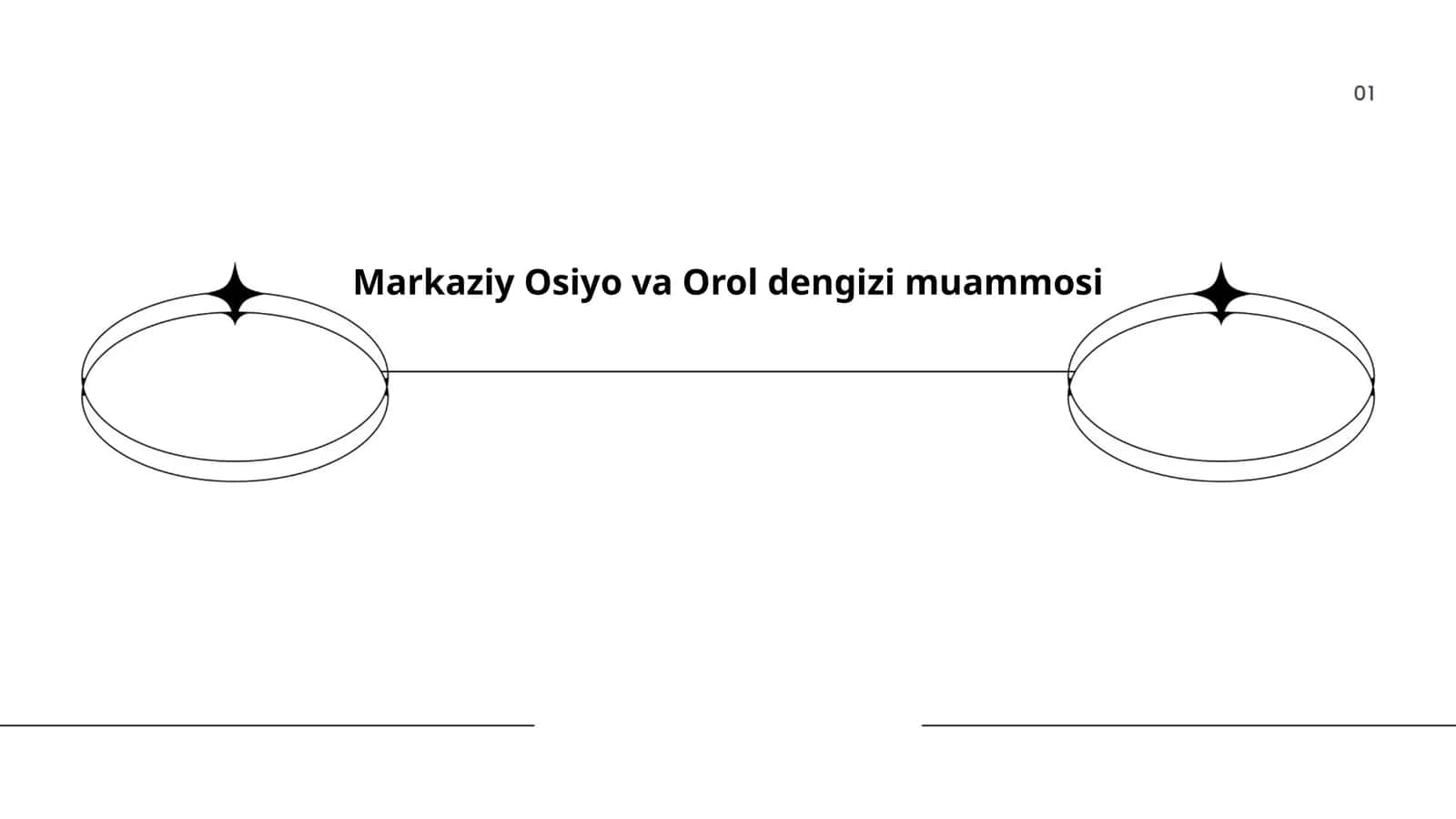 Markaziy Osiyo va Orol dengizi muammosi