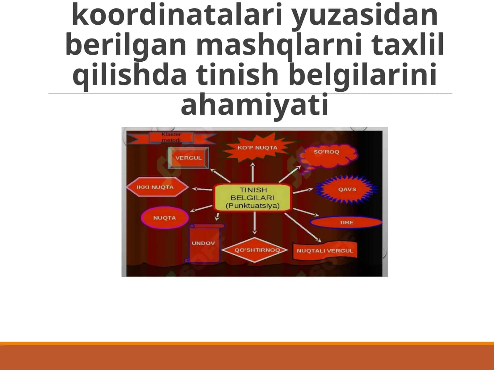 Otlardan kelishik koordinatalari