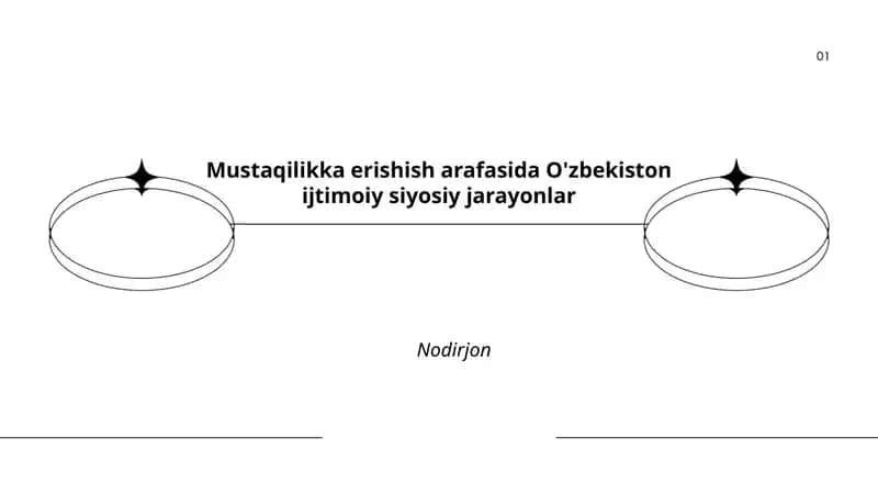 Perestroyka va Glasnost ta'siri O'zbekistonda