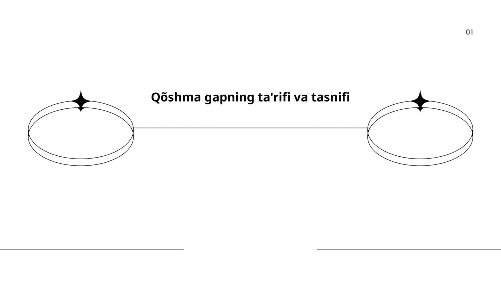 Qõshma gapning ta'rifi va tasnifi