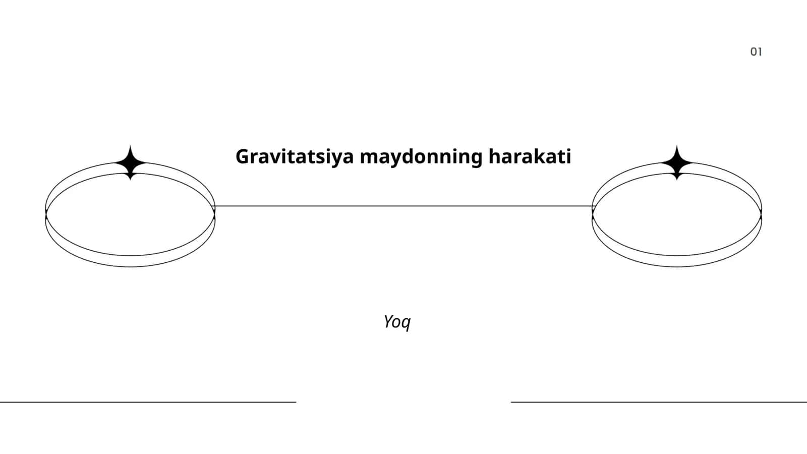 Gravitatsion maydonning harakati