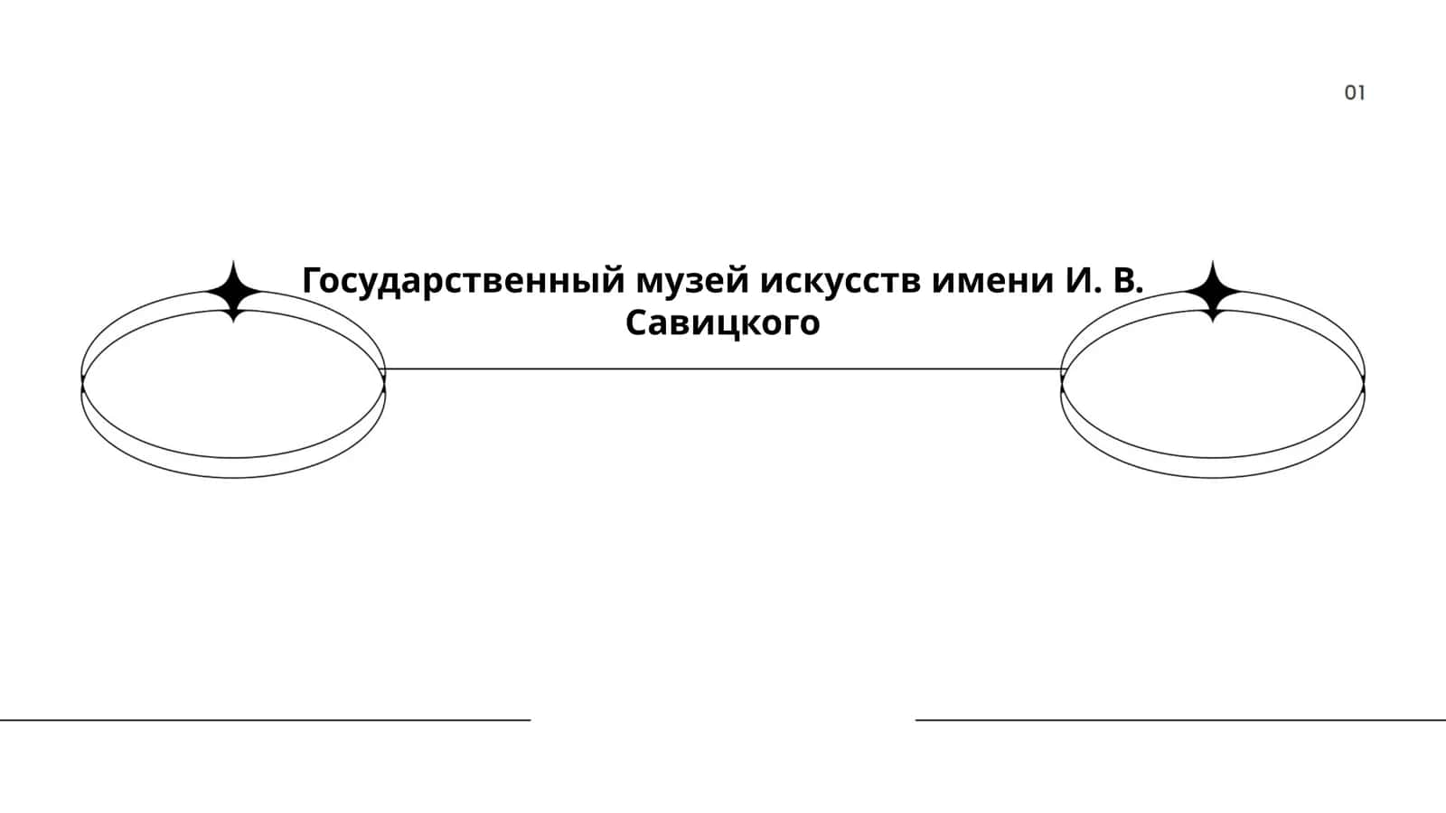 Государственный музей искусств имени И. В. Савицкого
