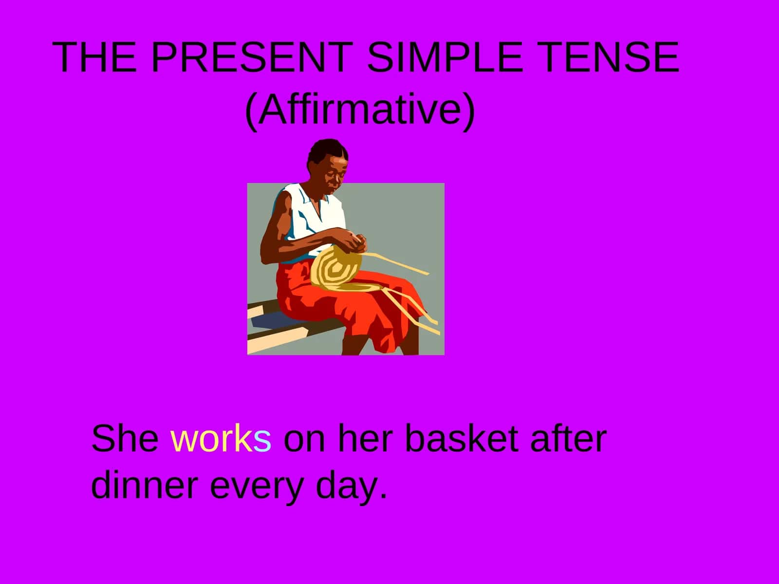 THE PRESENT SIMPLE TENSE(Affirmative)