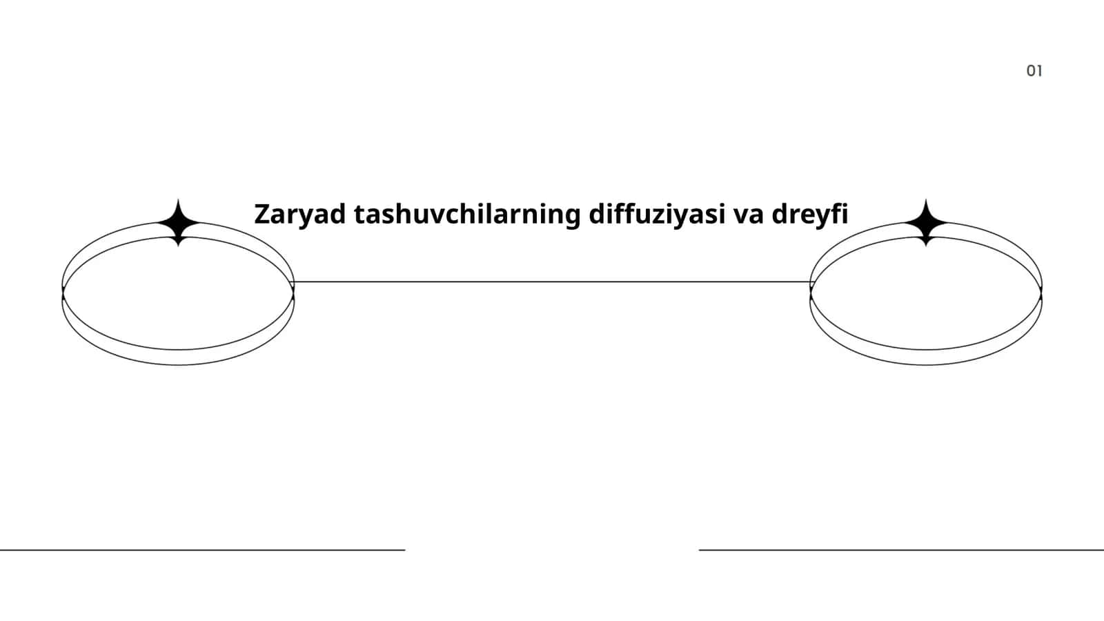 Zaryad tashuvchilarning diffuziyasi va dreyfi