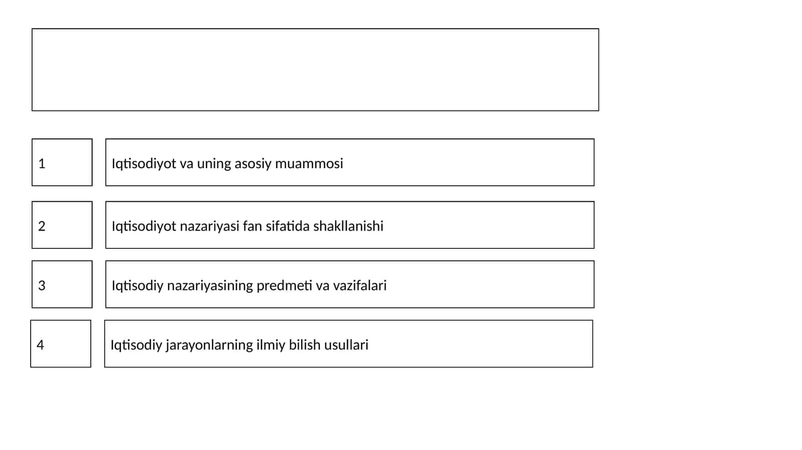Iqtisodiyot va uning asosiy muammosi
