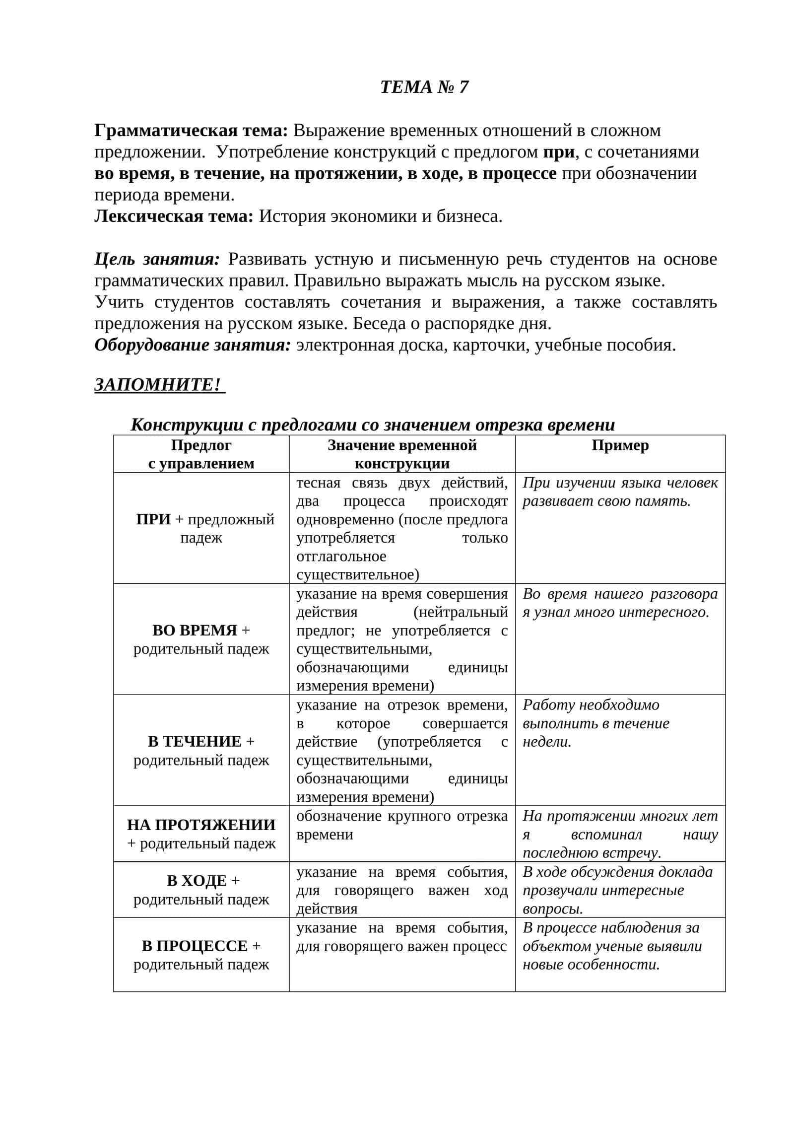 Грамматическая тема: Выражение временных отношений в сложном предложении. Употребление конструкций с предлогом при, с сочетаниями во время, в течение, на протяжении, в ходе, в процессе при обозначении периода времени. Лексическая тема: История экономики и бизнеса