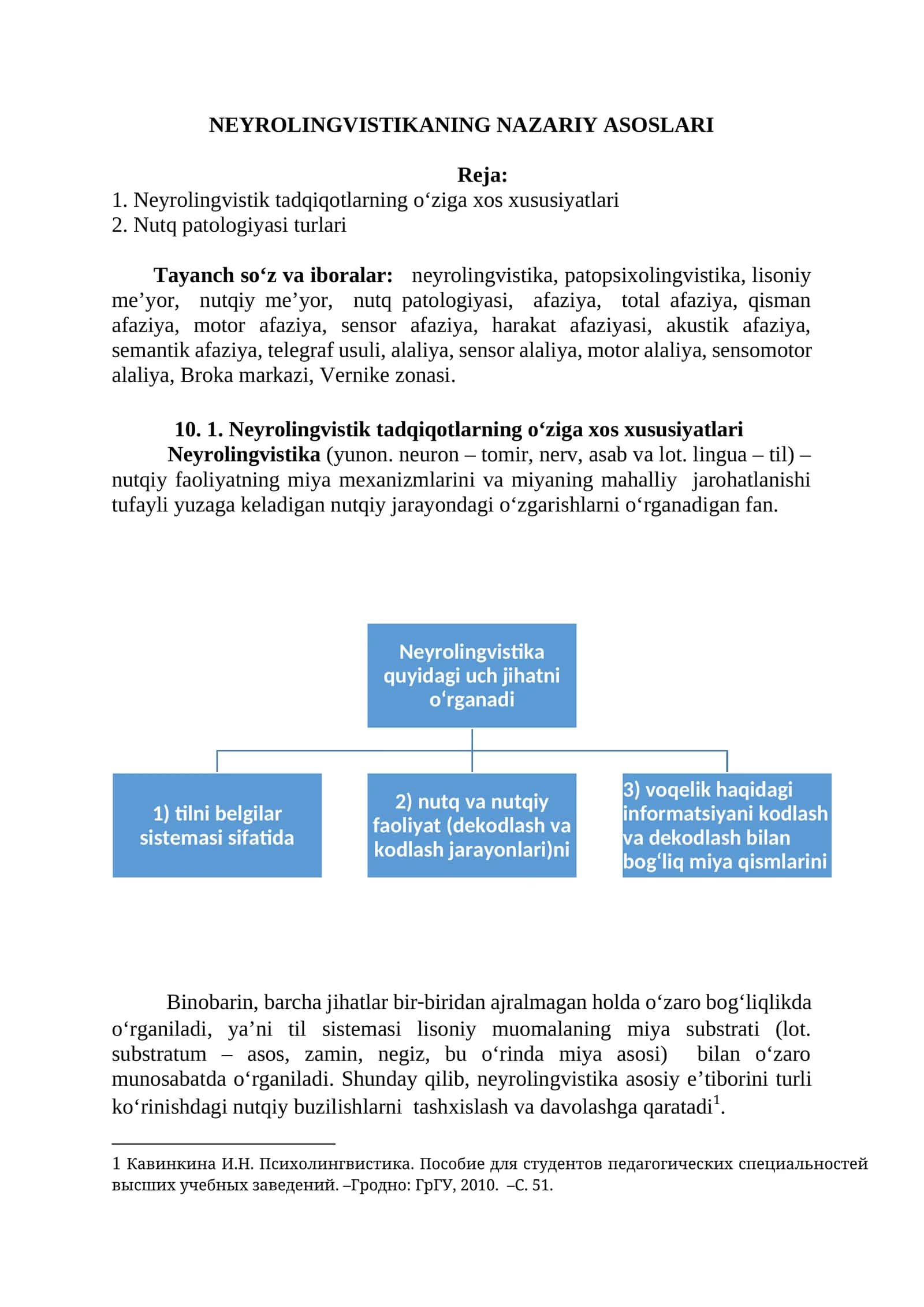 NEYROLINGVISTIKANING NAZARIY ASOSLARI