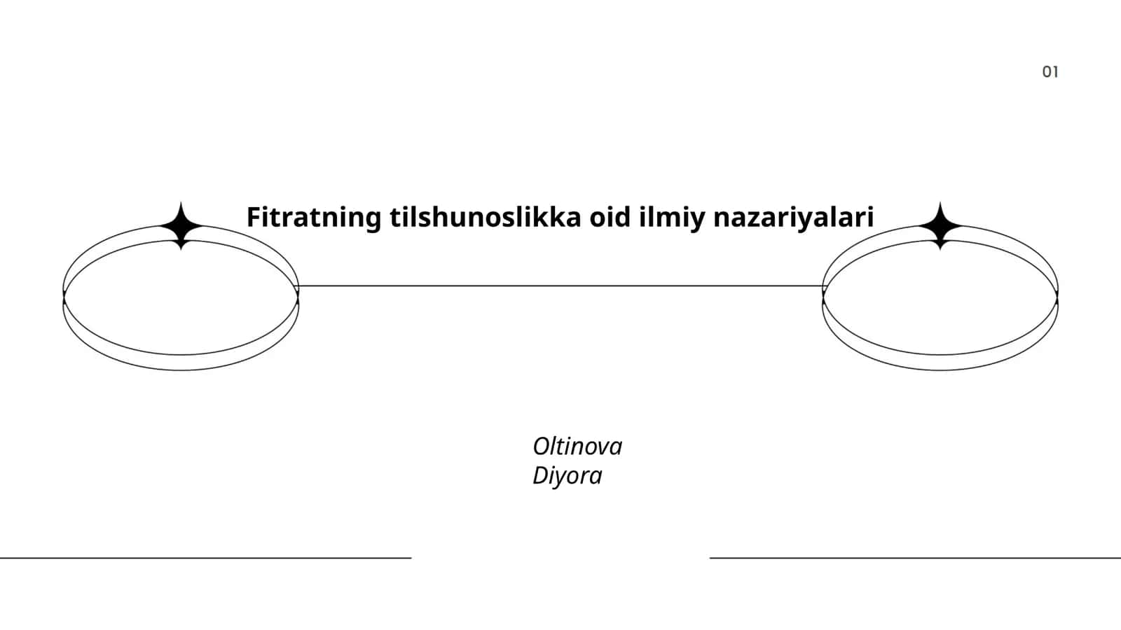 Fitratning tilshunoslikka oid ilmiy nazariyalari