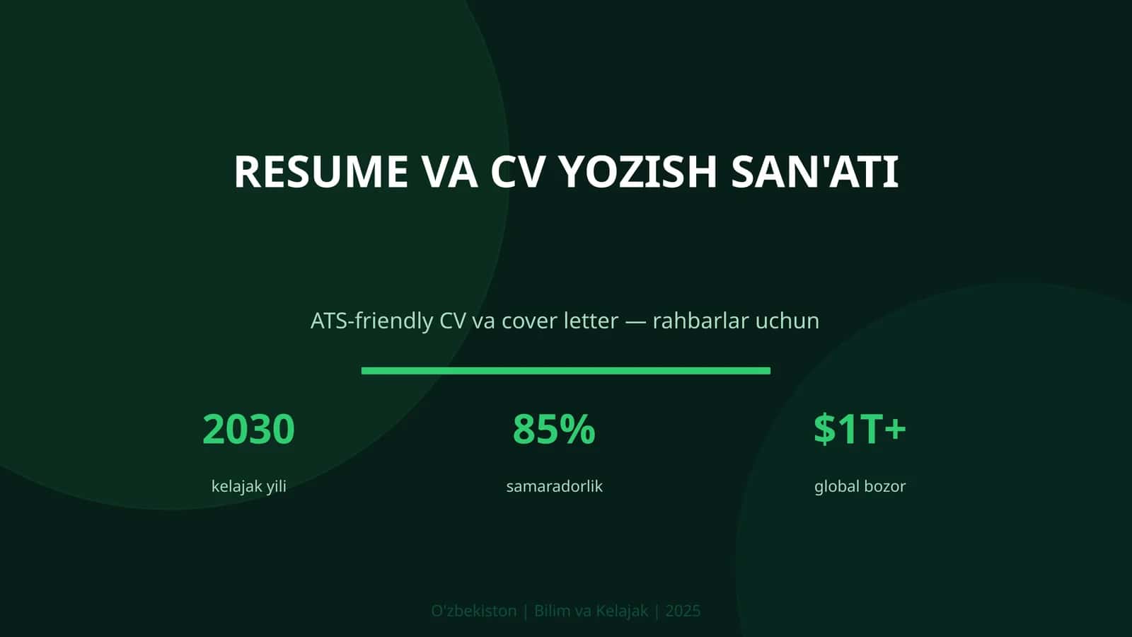 RESUME VA CV YOZISH SAN'ATI