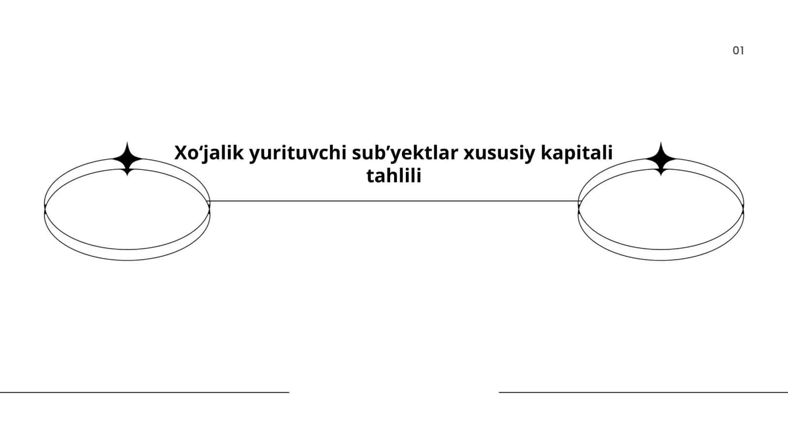 Xoʻjalik yurituvchi subʼyektlar xususiy kapitali tahlili