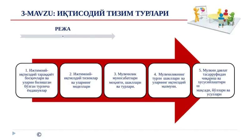 Иқтисодий тизимтурлари