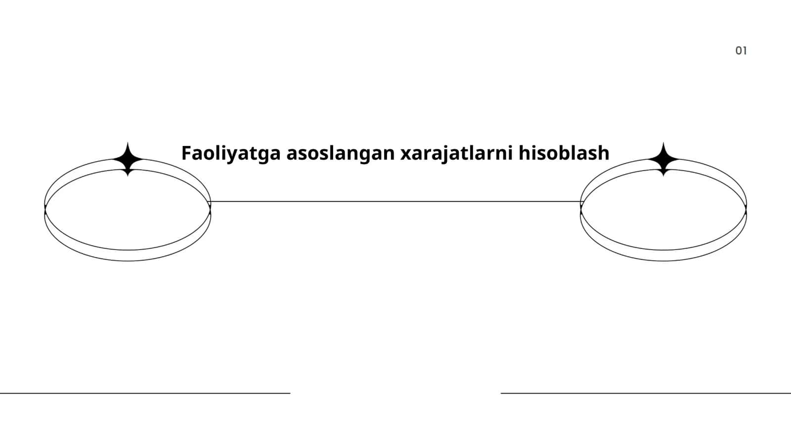 Faoliyatga asoslangan xarajatlarni hisoblash