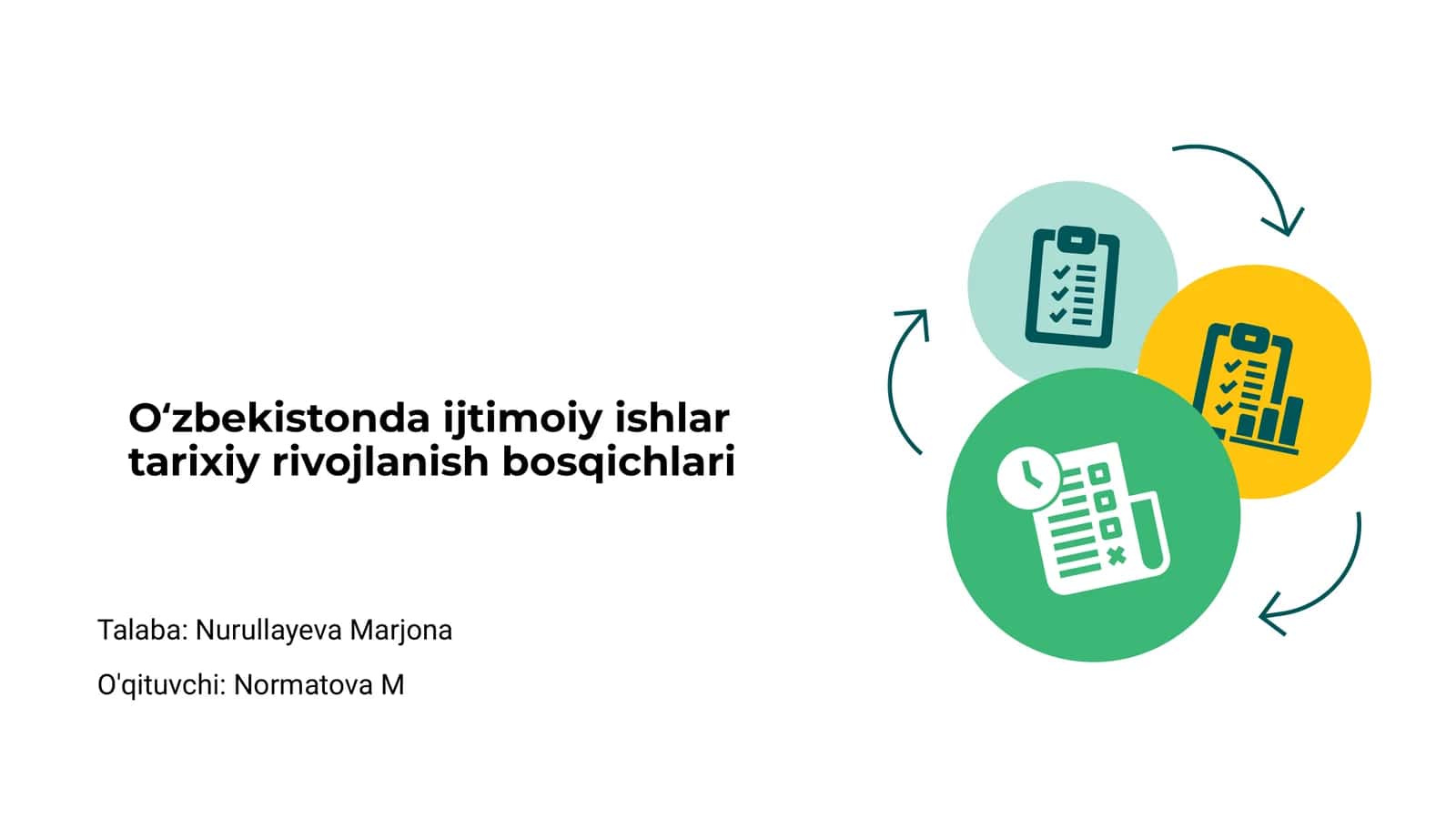 Oʻzbekistonda ijtimoiy ishlar tarixiy rivojlanish bosqichlari