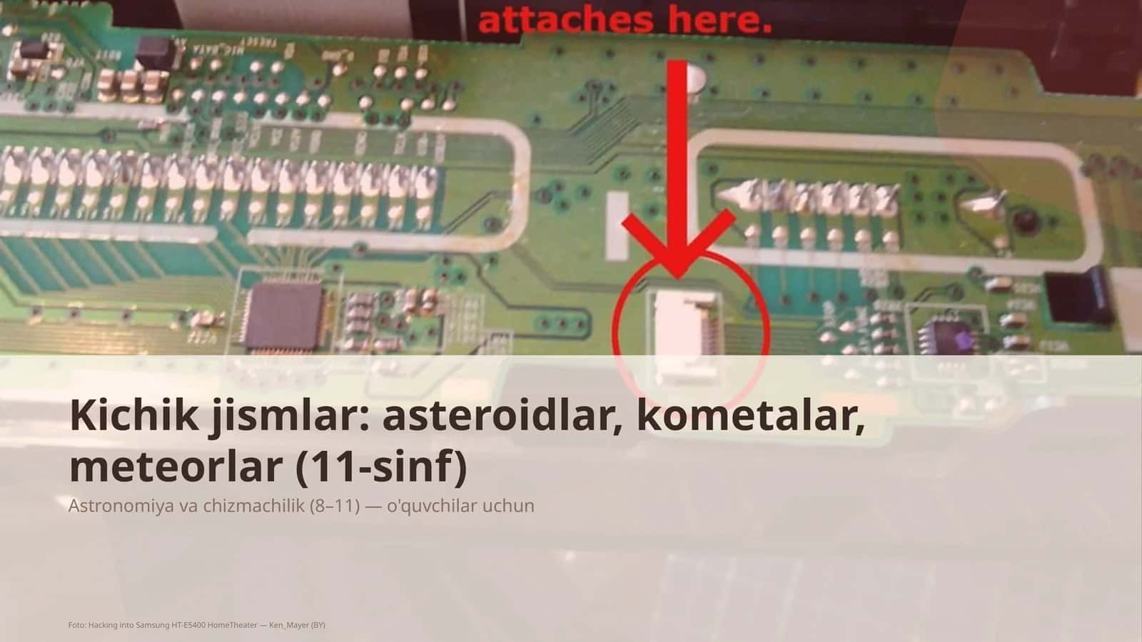 Kichik jismlar: asteroidlar, kometalar, meteorlar (11-sinf)