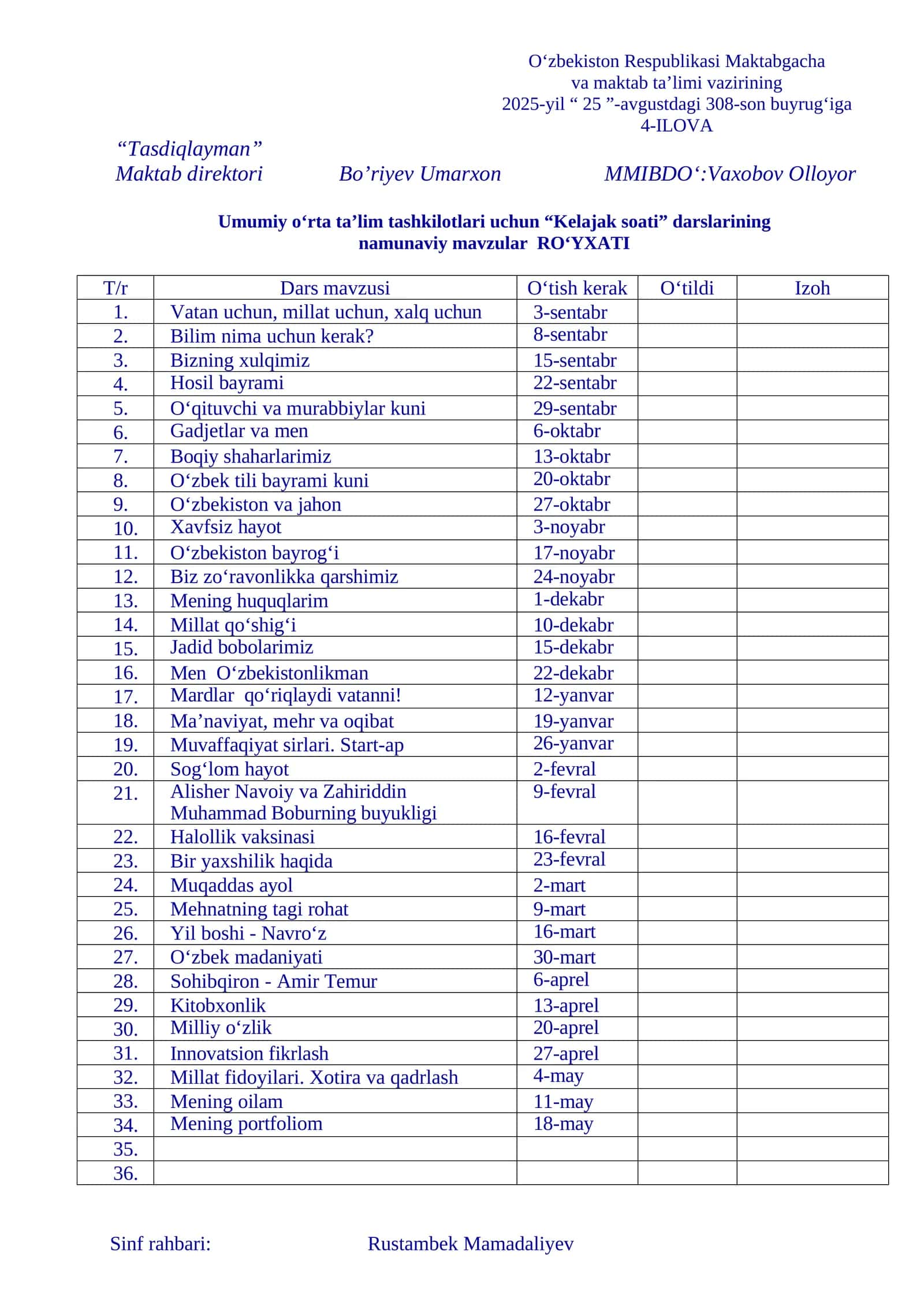Umumiy oʻrta taʼlim tashkilotlari uchun “Kelajak soati” darslarining namunaviy mavzular ROʻYXATI