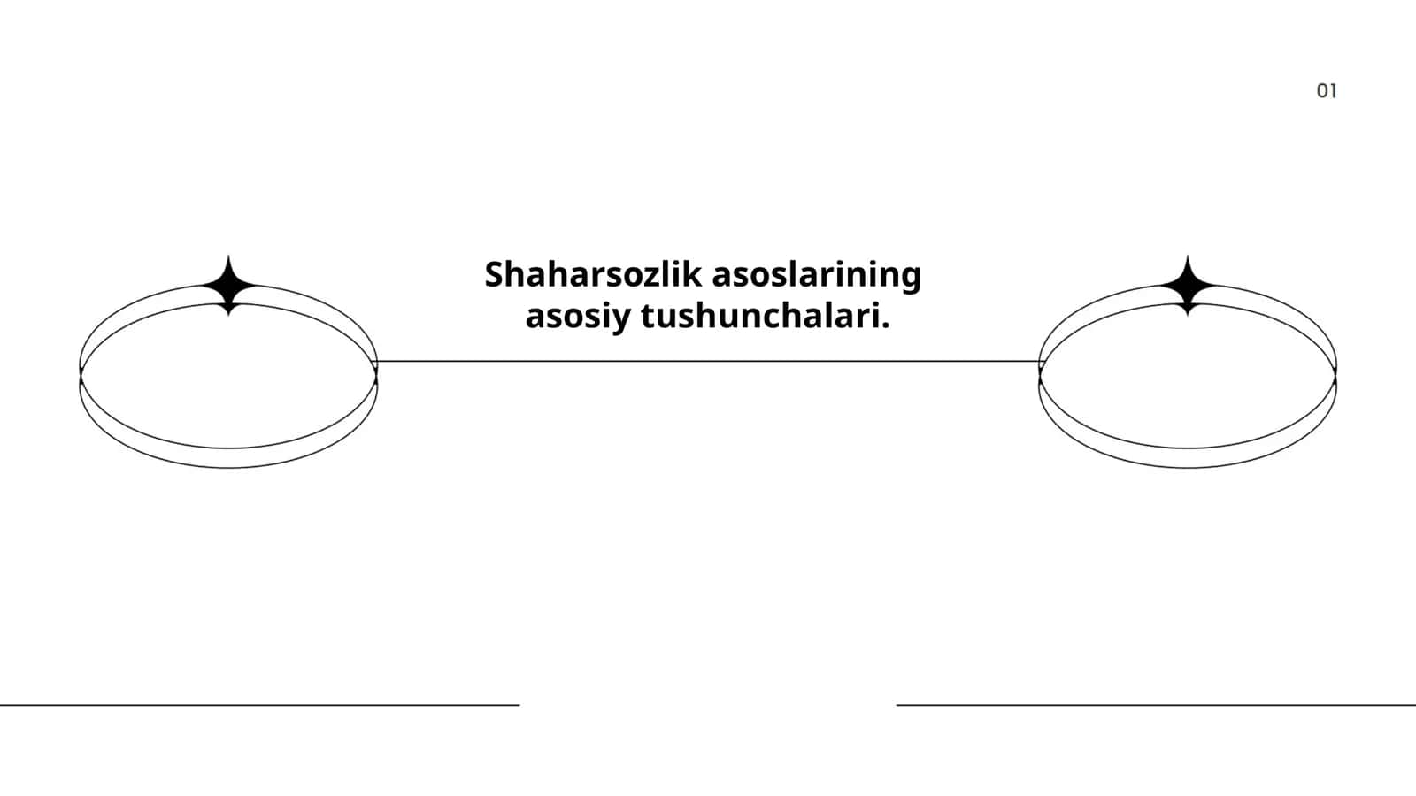 Shaharsozlikning Tarixi