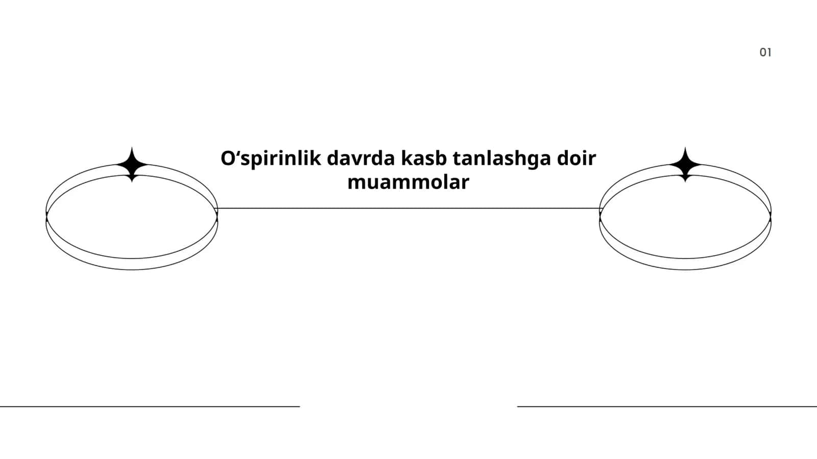 Oʻspirinlik davrda kasb tanlashga doir muammolar