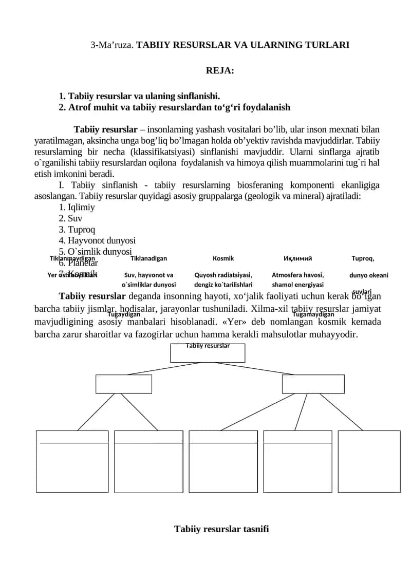 Tabiiy resurslar va ularning turlari
