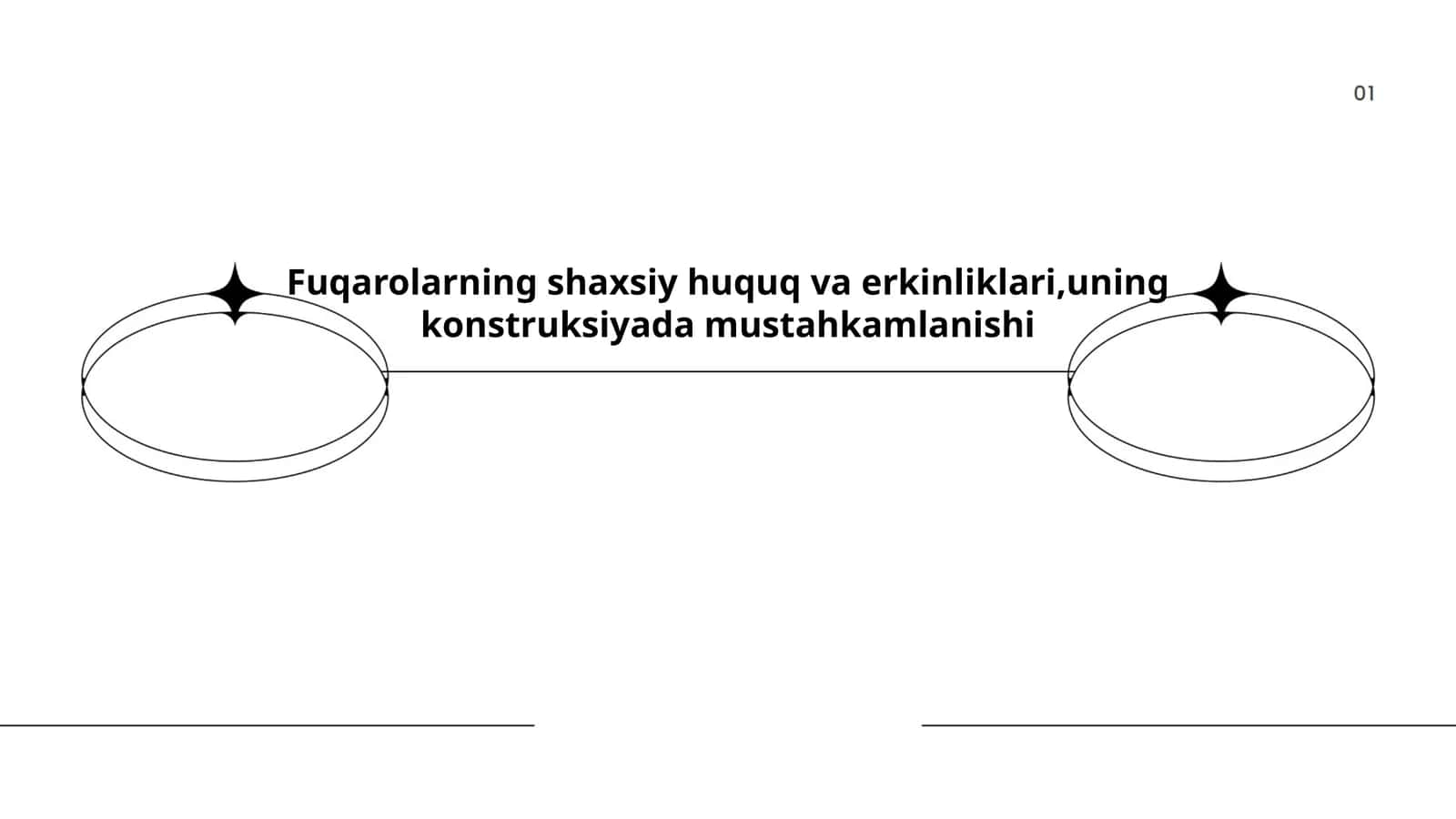 Konstitutsiyaviy huquqlar va erkinliklar