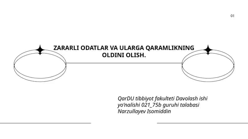 Zararli Odatlar va Ularga Qaramlikning Oldini Olish