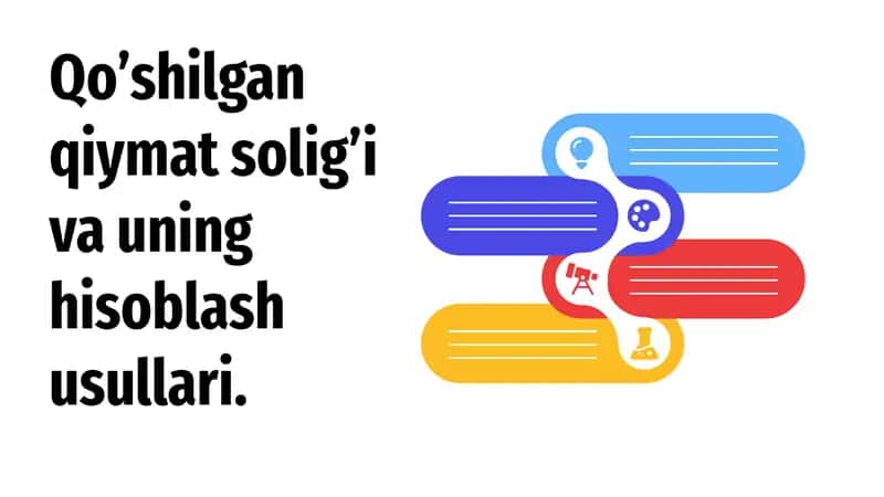 Qo'shilgan qiymat solig'i (QQS)