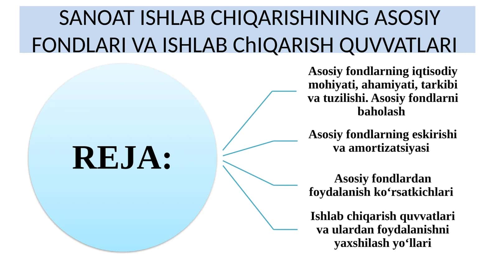 Asosiy Fondlar va Ishlab Chiqarish Quvvatlari