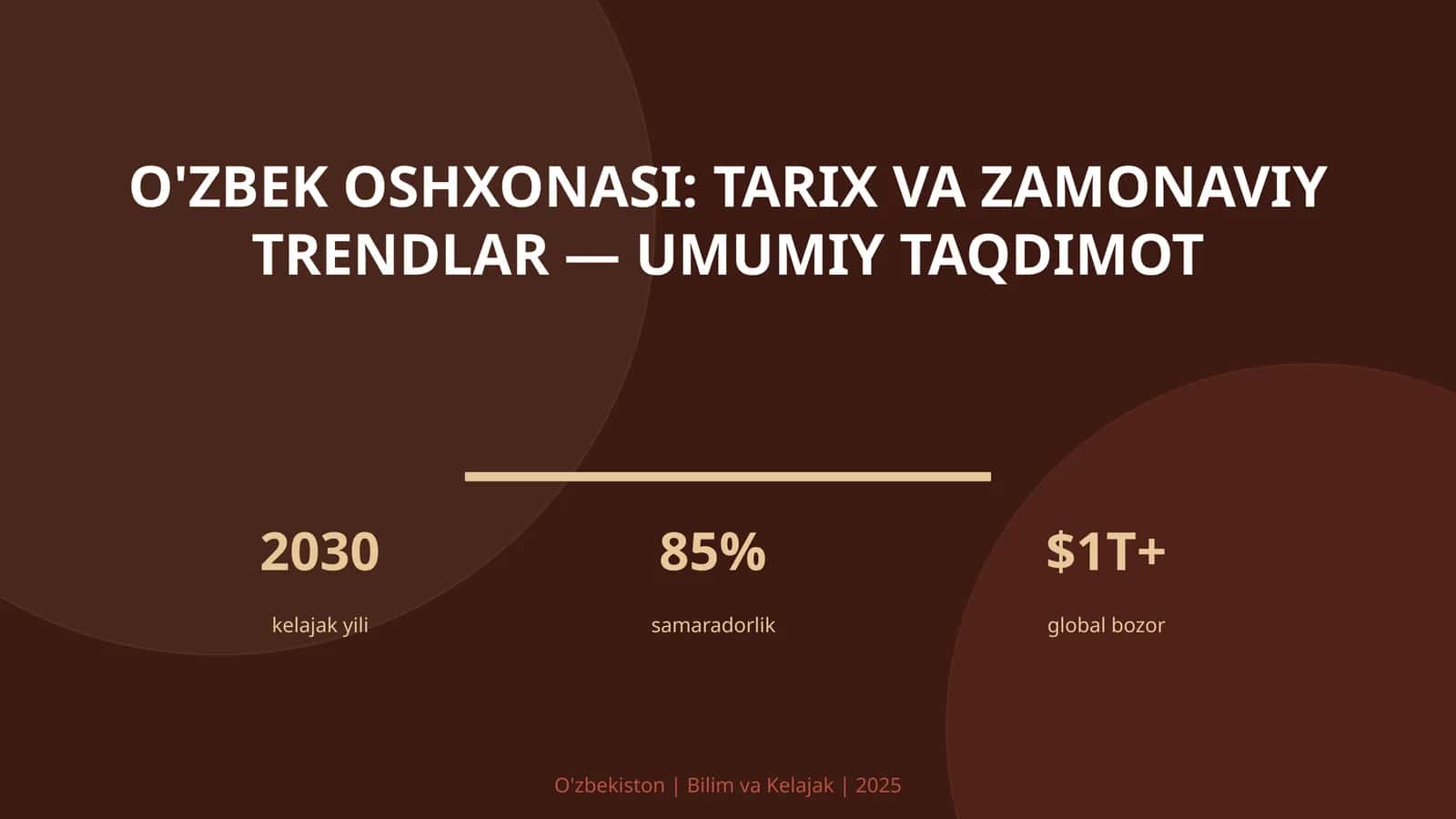 O'zbek oshxonasi: tarix va zamonaviy trendlar — umumiy taqdimot