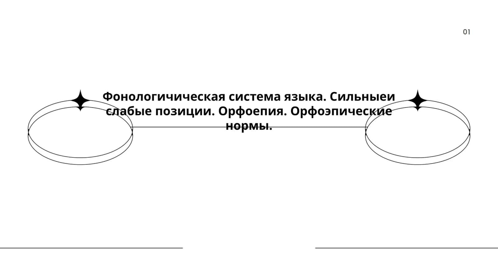 Фонологическая система языка