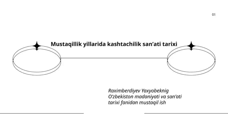 Mustaqillik yillarida kashtachilik sanʼati tarixi