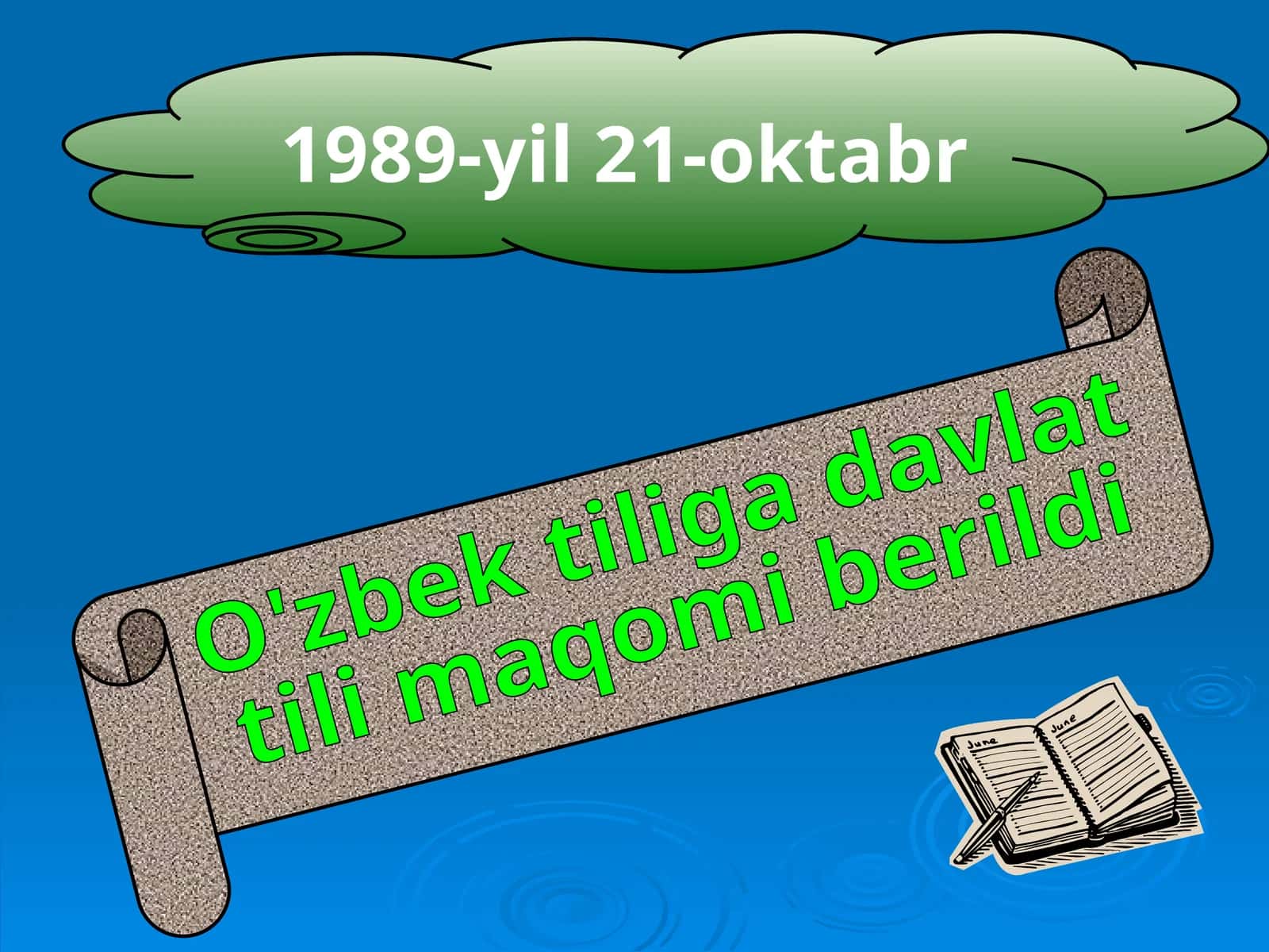 O‘zbek tili davlat tiliga aylanishi va taraqqiyot bosqichlari